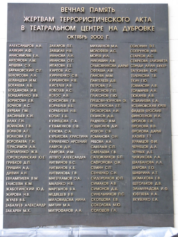 Список погибших в норд осте
